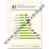 Harta vitaminelor naturale - eBook